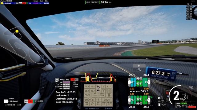 ACC Practice At The VALENCIA