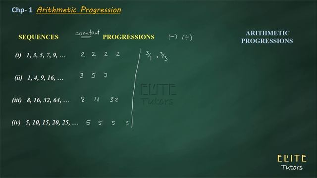INTRODUCTION TO Arithmetic Progression Video 2