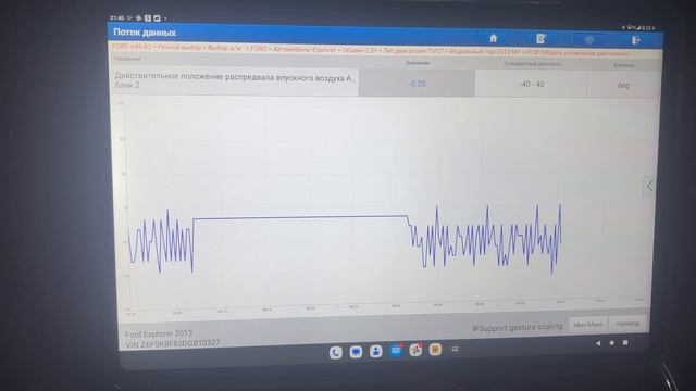 DiagnostPechora11rus