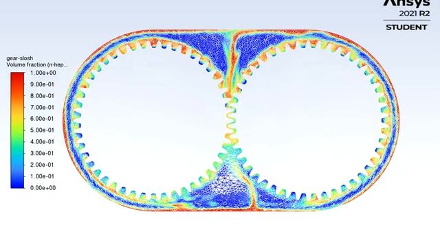 Sloshing Effect Inside A Gear Box - N-heptane Oil 20%