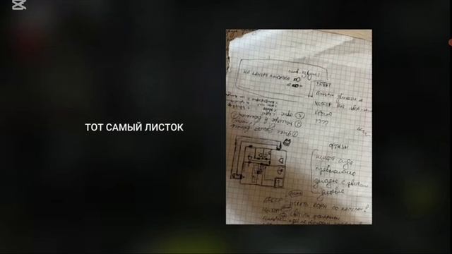 Я сделал фнаф про Винди по вашим комментариям