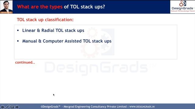 What Is Tolerance Stack Up Analysis | Why Tol Stack Up Analysis