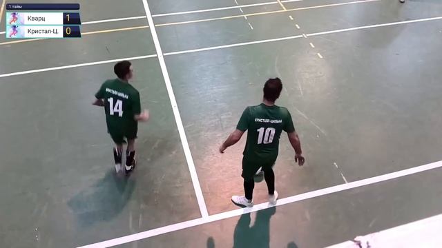 Чемпионат Ульяновской области по мини-футболу 
Третья Лига 
Сезон 2022/2023