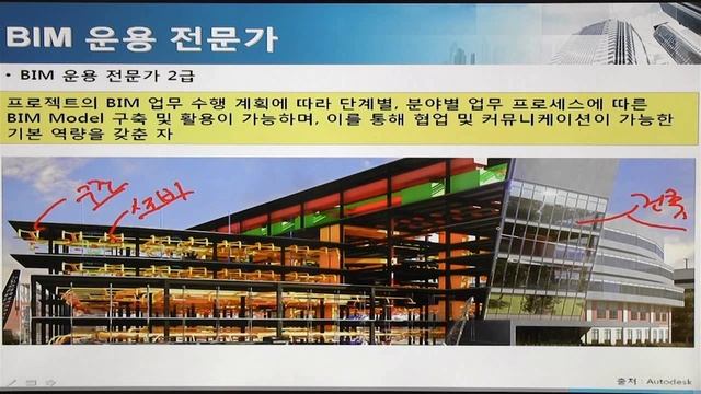 [BIM] BIM 운용전문가 자격시험 OT
