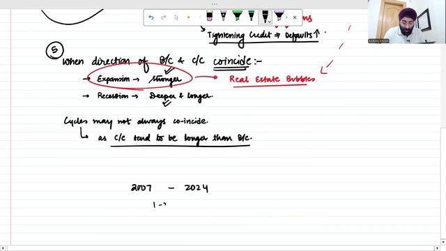 CFA LEVEL 1 | BUSINESS CYCLE - ECONOMICS LECTURE 5 | @thewallstreetschool