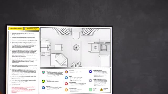 Shell - Job By Design Select Edit