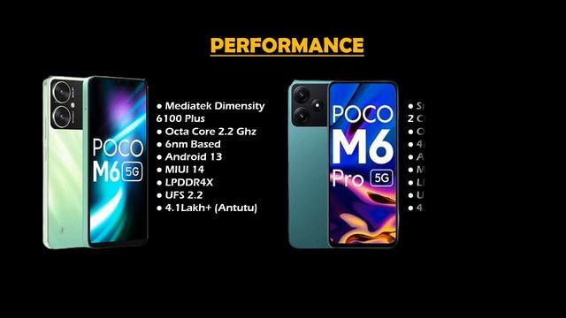 Poco M6 5g Vs Poco M6 Pro 5g Detailed Comparison !!