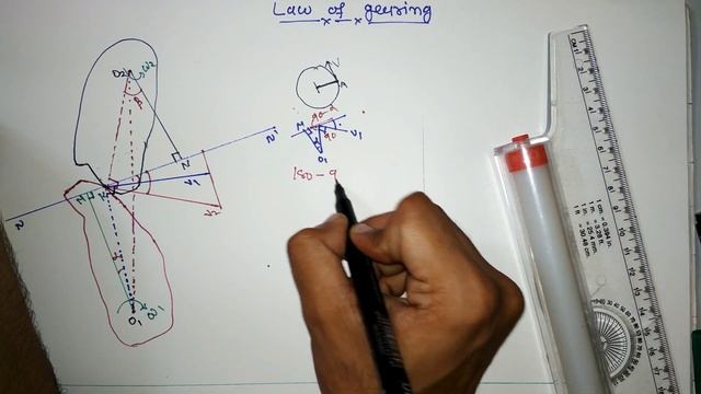 #3.[IN HINDI]LAW OF GEARING |KOM||TOM|