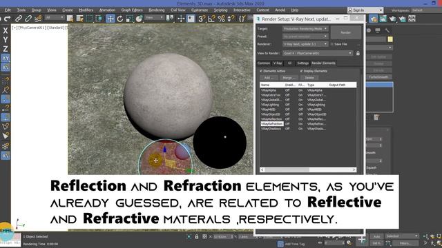 What Render Elements Do I Use?