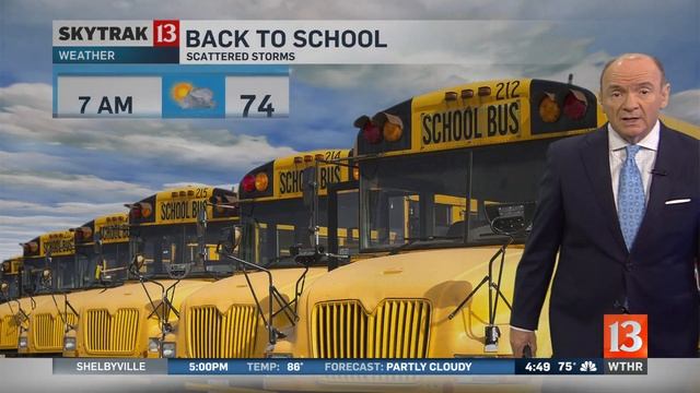 Live Doppler 13 Forecast Thursday July 27