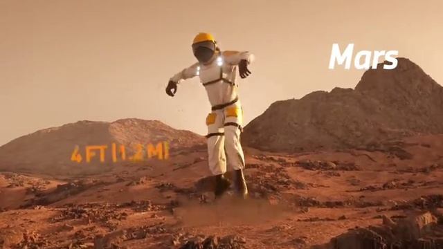 Knowledge Disten #shorts #Planet #knowledge Videos