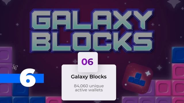 Splinterland Comes Out On Top | Top 10 Blockchain Games, Week 46, 2022