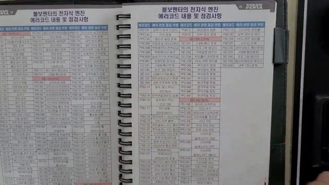 볼보펜타TV - 볼보펜타 에러코드 확인 방법 및 게이지 설명