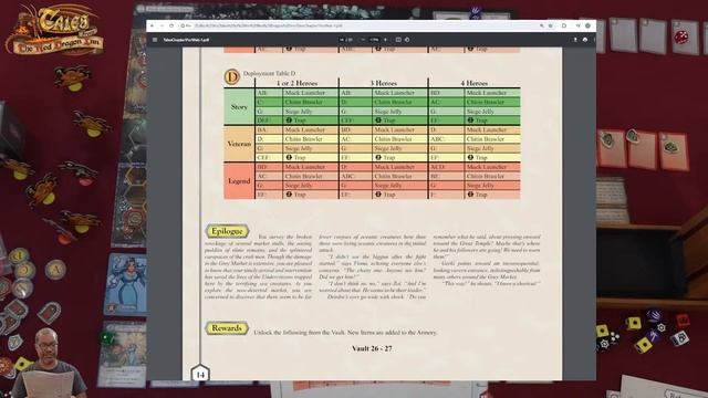 Canje Plays Tales From The Red Dragon Inn - Chapter 1 Scenario 3 & 4