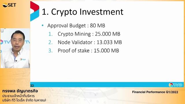 Oppday Q1/2022 บริษัท ทีวี ไดเร็ค จำกัด (มหาชน) TVD