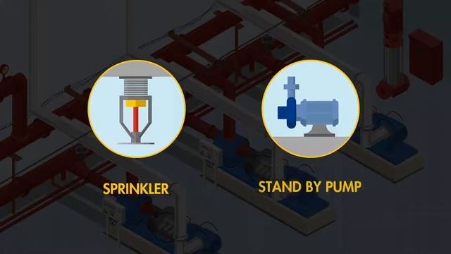 Introducing SafeHavenIoT  IoT-based Auto Testing  Feedback System  Acufire Fire Safety