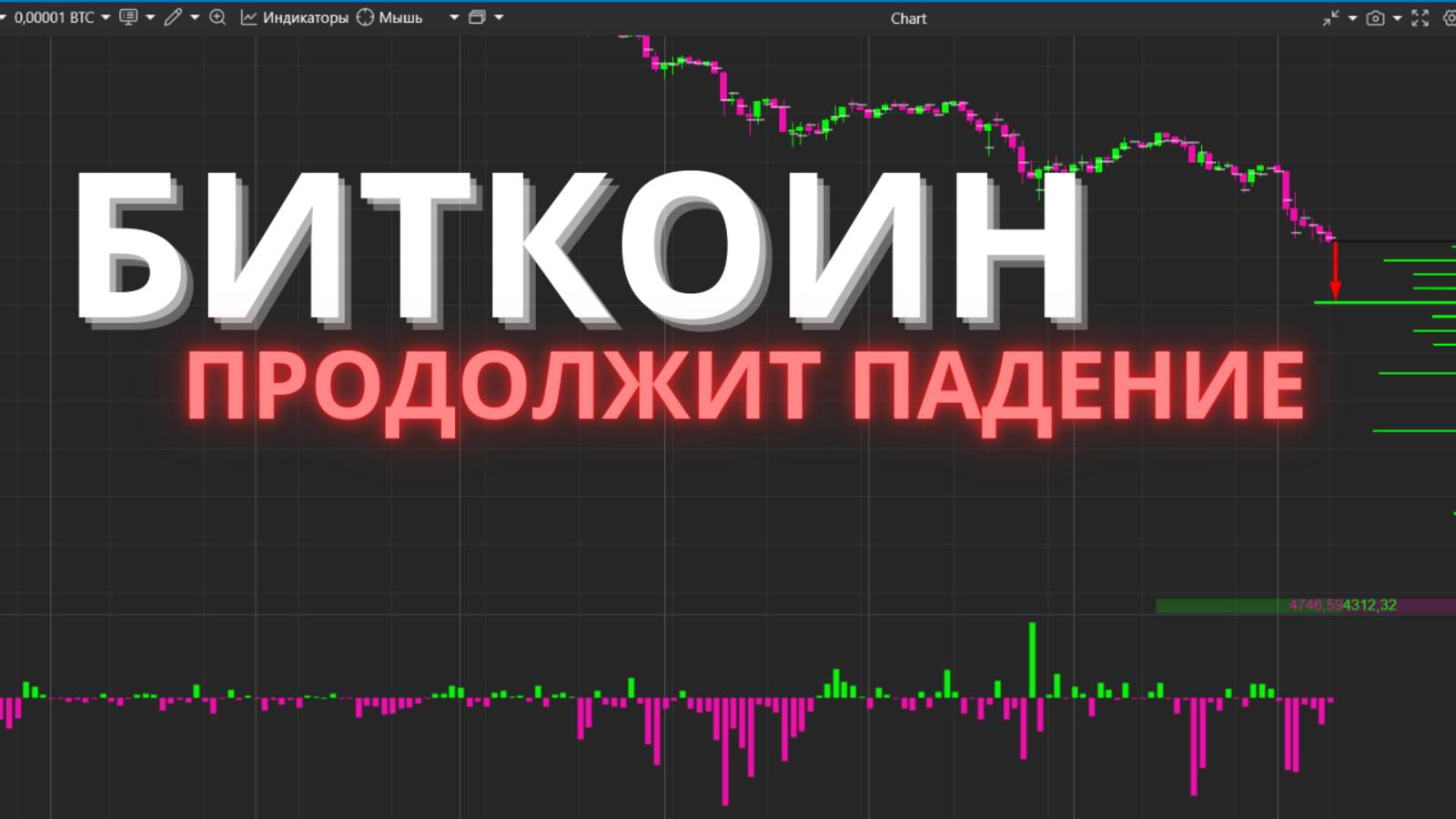 🔴БИТКОИН продолжит падение.  Биткоин прогноз на сегодня 28.02.25