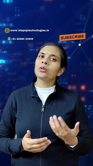 What is the important part of SQL in DBMS? #technology #software #computerscience #dbms