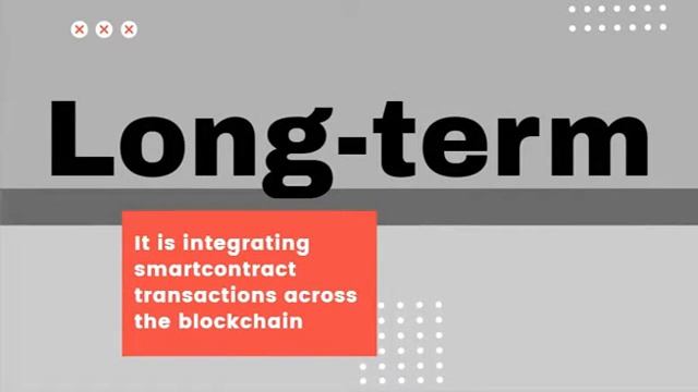 Smart Contract Of Global Financial Center, New Opportunities And Challenges