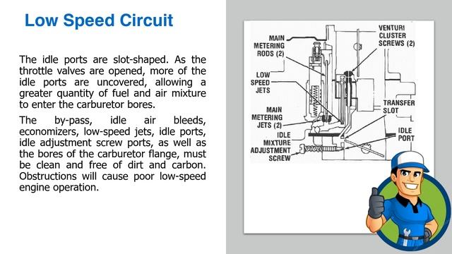How The Carter BBD 2 Barrel Carburetor  Works Part 1