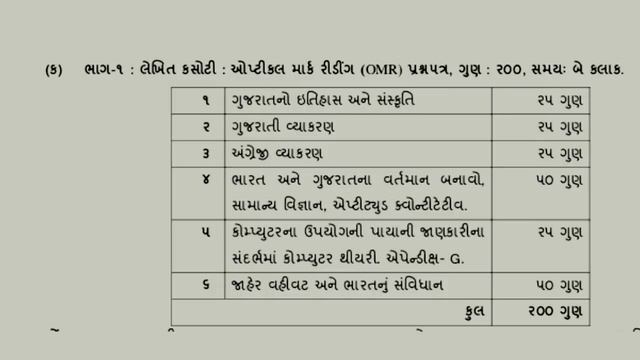 બિન સચિવાલય હવે દૂર નથી આ રીતે તૈયારી કરી લો 100% તમને પાસ કરાવશે આ તૈયારી | Bin Sachivalay
