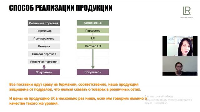 ПРЕЗЕНТАЦИЯ ВОЗМОЖНОСТЕЙ LR