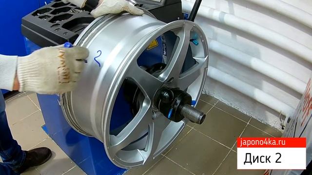 Базовые знания: В  минуте 