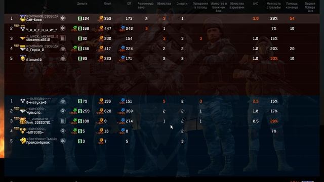 Прямая трансляция пользователя Николай Юрьев