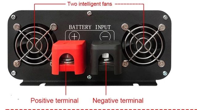 Top 5 Best Pure Sine Wave Inverter In 2024