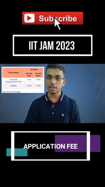 What Is IIT JAM Application Fee?