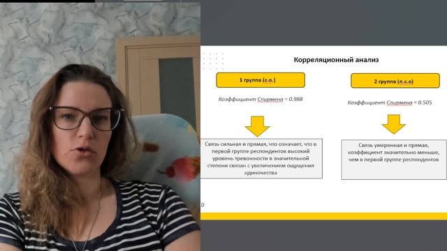 Тайны психики с Марусей