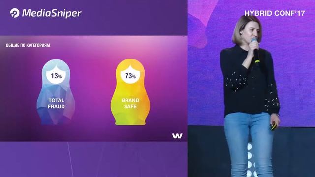 Fraud: хайп и антихайп. Год измерений в России