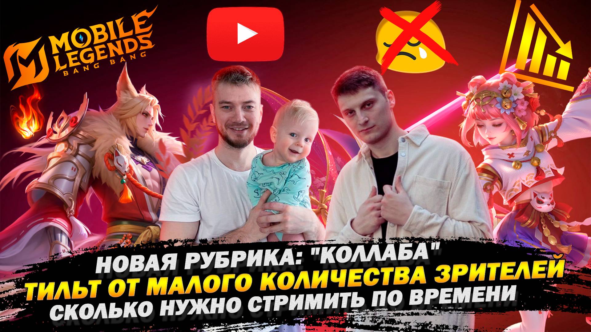 №5 |  Что делать если онлайн 0 зрителей | Сколько нужно стримить | Как попасть в выпуск