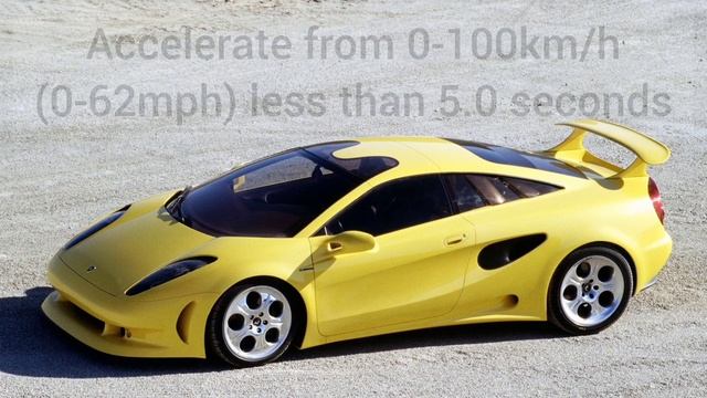 1min Car Introduction | 1995 Lamborghini Calà
