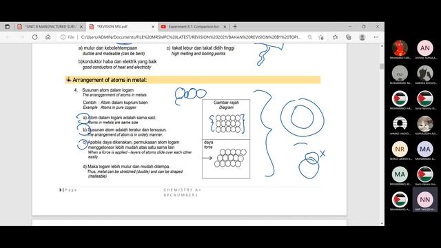 FORM 4: CHEMISTRY CLASS 4H( SUNDAY, 5/12/2021)-Meeting Recording