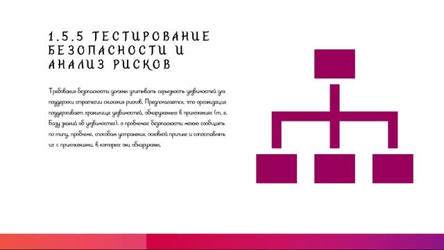 Определение требований к тестированию безопасности №5