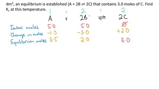 Equilibrium Constant Kc For Homogeneous Systems (AQA A Level Chemistry)