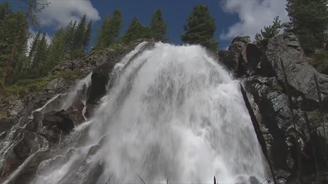 Гора Белуха и водопад Кокколь. Отдых в горах.