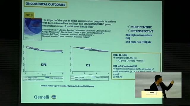 Linfonodo Sentinella E Carcinoma Dell'endometrio (Parte 1) - Dott. Francesco Fanfani