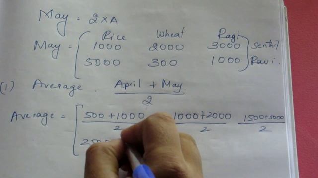 TN Samacheer 10 Maths New Syllabus Algebra Unit Exercise 3 Sum 17