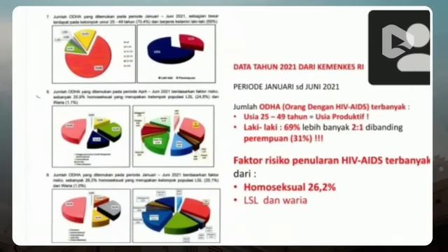 Series Aktualita-Penyakit Kelamin Merebak, Waspada! |Bersama Dr. Dewi Inong Irana Sp.KK,FINSDV,FAAD