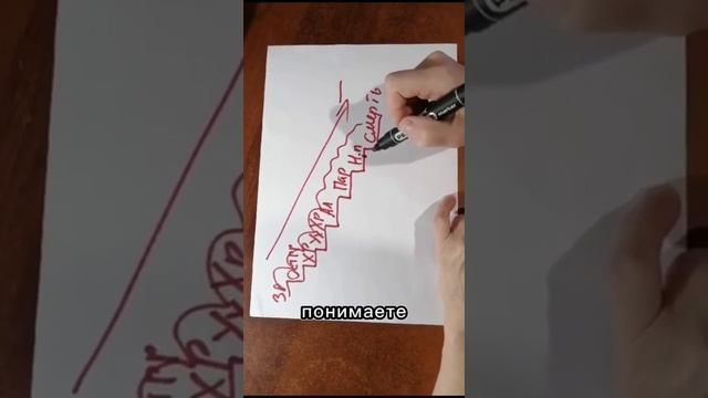 Почему оздоровление приходит через обострение ?