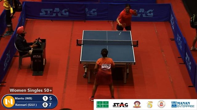 Mantu (WB) Vs Kennari (GUJ)-26th National Master Table Tennis Championship 2018