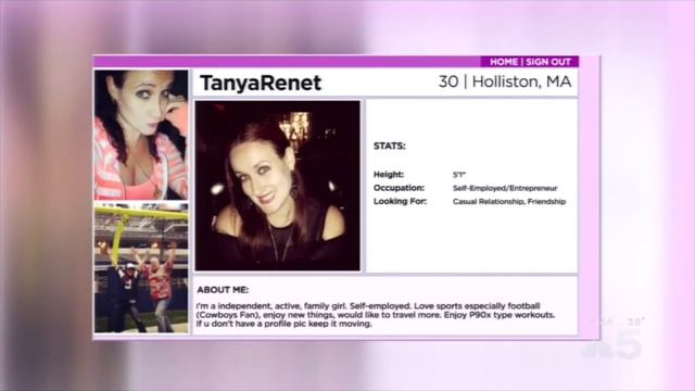 Bela Gandhi / Smart Dating Academy -- Best Dating Advice