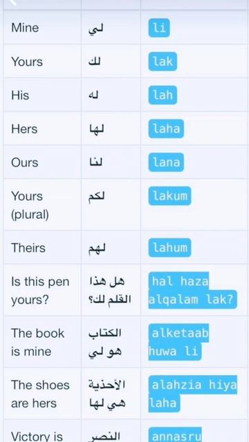 Arabic Vocabulary For Bigness  With Translate English & Urdu