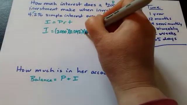 App FM SimpleInterest