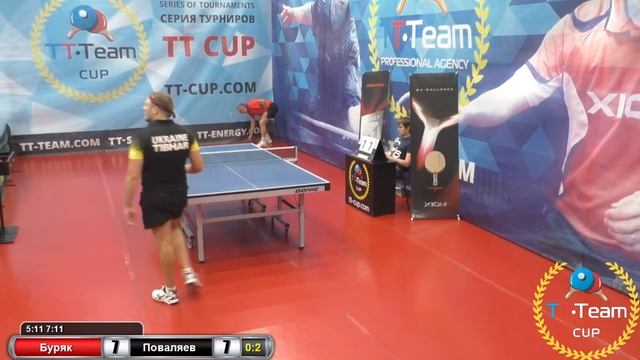 29 сентября 2018. Красный зал. Вечерний турнир. TT Cup