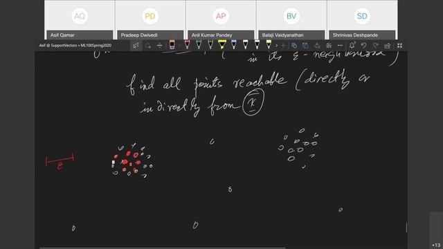 Density Based Clustering