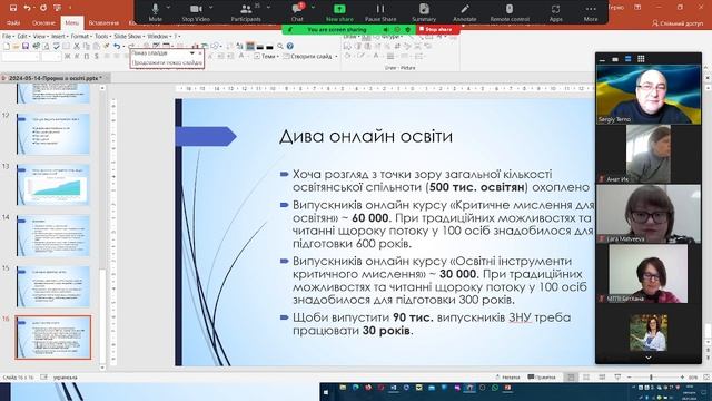 Сергій Терно. Прорив в освіті: фактори успіху онлайн навчання. 14.05.2024