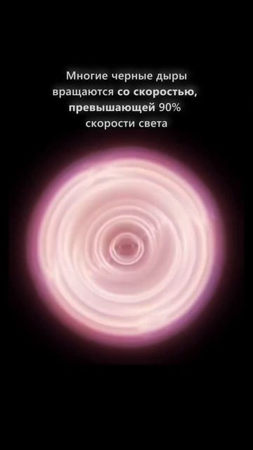 Чёрные дыры. Скорость вращения